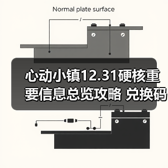心动小镇12.31硬核重要信息总览攻略 兑换码有星星(图4) 心动小镇12.31硬核重要信息总览攻略 兑换码有星星(图4)