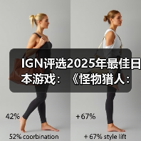 IGN评选2025年最佳日本游戏:《怪物猎人:荒野》上榜(图4) IGN评选2025年最佳日本游戏:《怪物猎人:荒野》上榜(图4)