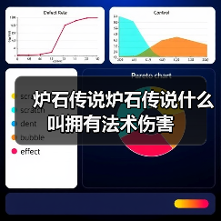 炉石传说炉石传说什么叫拥有法术伤害