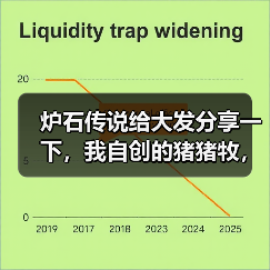 炉石传说给大发分享一下，我自创的猪猪牧，娱乐玩法。暗言噬，罪罚，可以更换成其他的随意组合。最好是法术。能过牌也行。
