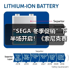 “SEGA 冬季促销”下半场开启！《索尼克赛车：交叉世界》《人中之龙８》加入促销阵容！（图2）