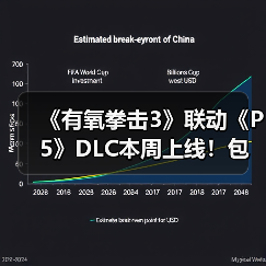 《有氧拳击3》联动《P5》DLC本周上线！包含多首曲目