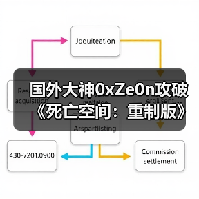 国外大神0xZe0n攻破《死亡空间:重制版》D加密(图3) 国外大神0xZe0n攻破《死亡空间:重制版》D加密(图3)