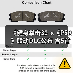 《健身拳击3》x《P5R》联动DLC公布 含5首改编曲（图4）