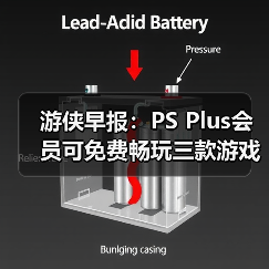 游侠早报:PS Plus会员可免费畅玩三款游戏 《007》游戏首次公布PC版硬件配置需求(图4) 游侠早报:PS Plus会员可免费畅玩三款游戏 《007》游戏首次公布PC版硬件配置需求(图4)