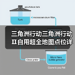 三角洲行动三角洲行动Ⅱ自用超全地图点位详细攻略