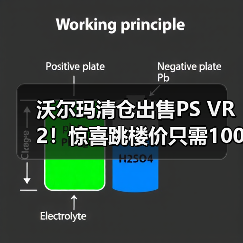 沃尔玛清仓出售PS VR2！惊喜跳楼价只需1000元出头（图2）