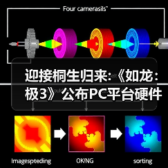迎接桐生归来:《如龙：极3》公布PC平台硬件配置需求