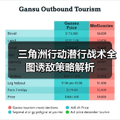 三角洲行动潜行战术全图诱敌策略解析（图3）
