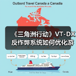 《三角洲行动》VT-DX反作弊系统如何优化游戏环境