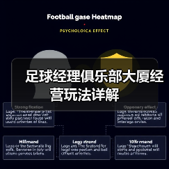 足球经理俱乐部大厦经营玩法详解（图3）
