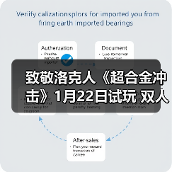 致敬洛克人《超合金冲击》1月22日试玩 双人肉鸽爽局