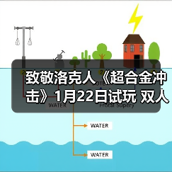 致敬洛克人《超合金冲击》1月22日试玩 双人肉鸽爽局（图3）