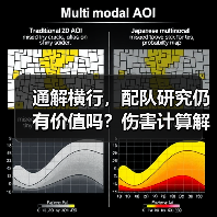 通解横行，配队研究仍有价值吗？伤害计算解析（图2）