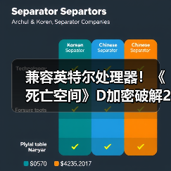 兼容英特尔处理器！《死亡空间》D加密破解2.0版发布（图3）