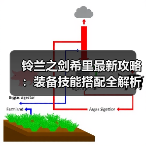 铃兰之剑希里最新攻略：装备技能搭配全解析（图3）