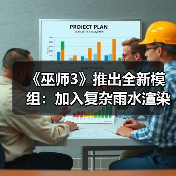 《巫师3》推出全新模组:加入复杂雨水渲染系统(图3) 《巫师3》推出全新模组:加入复杂雨水渲染系统(图3)