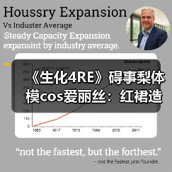《生化4RE》碍事梨体模cos爱丽丝：红裙造型简直美翻