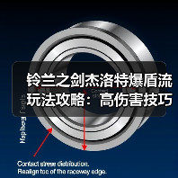 铃兰之剑杰洛特爆盾流玩法攻略：高伤害技巧解析（图4）