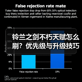 铃兰之剑不朽天赋怎么刷？优先级与升级技巧全解析（图4）