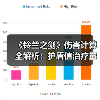 《铃兰之剑》伤害计算全解析：护盾值治疗量公式如何精准计算？（图3）