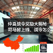 仲夏战令奖励大揭秘：司马懿上线，战令怎么选？（图2）