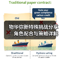 物华弥新特殊挑战分享:角色配合与策略详解(图3) 物华弥新特殊挑战分享:角色配合与策略详解(图3)