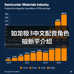 如龙极3中文配音角色碇新平介绍