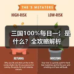 三国100%每日一氵是什么？全攻略解析