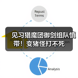 见习猎魔团御剑组队慎带！变猪怪打不死（图4）