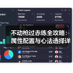 不动枪过赤练全攻略：属性配置与心法选择详解