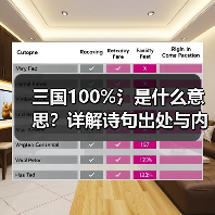 三国100%氵是什么意思？详解诗句出处与内涵（图4）