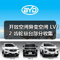 开放空间异变空间 LV12 齿轮悬台部分收集(图4) 开放空间异变空间 LV12 齿轮悬台部分收集(图4)