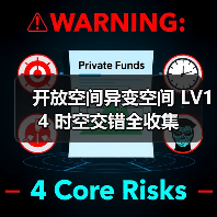 开放空间异变空间 LV14 时空交错全收集（图2）
