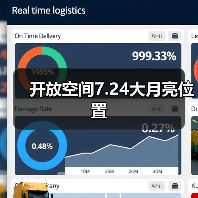 开放空间7.24大月亮位置
