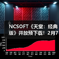 NCSOFT《天堂：经典版》开放预下载！2月7日免费体验