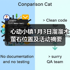 心动小镇1月3日溜溜木萤石位置及活动摘要