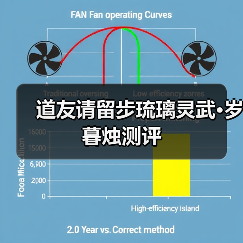 道友请留步琉璃灵武•岁暮烛测评