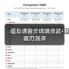 道友请留步琉璃灵武•寒霜刃测评
