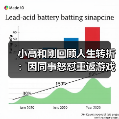 小高和刚回顾人生转折:因同事怒怼重返游戏业!(图2) 小高和刚回顾人生转折:因同事怒怼重返游戏业!(图2)