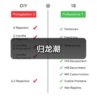 归龙潮(图3) 归龙潮(图3)