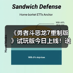 《勇者斗恶龙7重制版》试玩版今日上线!送专属外观(图2) 《勇者斗恶龙7重制版》试玩版今日上线!送专属外观(图2)