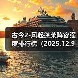 古今2-风起蓬莱阵容强度排行榜（2025.12.9）（图4）