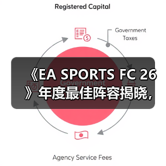 《EA SPORTS FC 26》年度最佳阵容揭晓，投票通道现已开启！（图3）