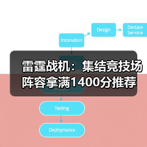 雷霆战机：集结竞技场阵容拿满1400分推荐