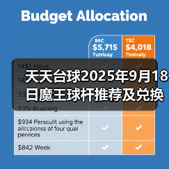 天天台球2025年9月18日魔王球杆推荐及兑换码(图3) 天天台球2025年9月18日魔王球杆推荐及兑换码(图3)