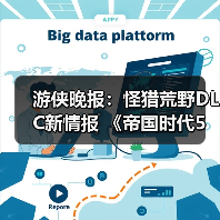 游侠晚报:怪猎荒野DLC新情报 《帝国时代5》开发中(图4) 游侠晚报:怪猎荒野DLC新情报 《帝国时代5》开发中(图4)