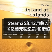 Steam25年12月收入16亿美元破纪录 领衔超越疫情期