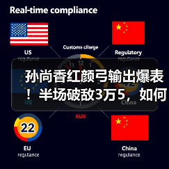 孙尚香红颜弓输出爆表!半场破敌3万5,如何打造高伤害阵容?(图3) 孙尚香红颜弓输出爆表!半场破敌3万5,如何打造高伤害阵容?(图3)