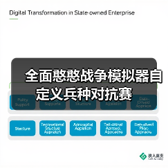 全面憨憨战争模拟器自定义兵种对抗赛（图3）